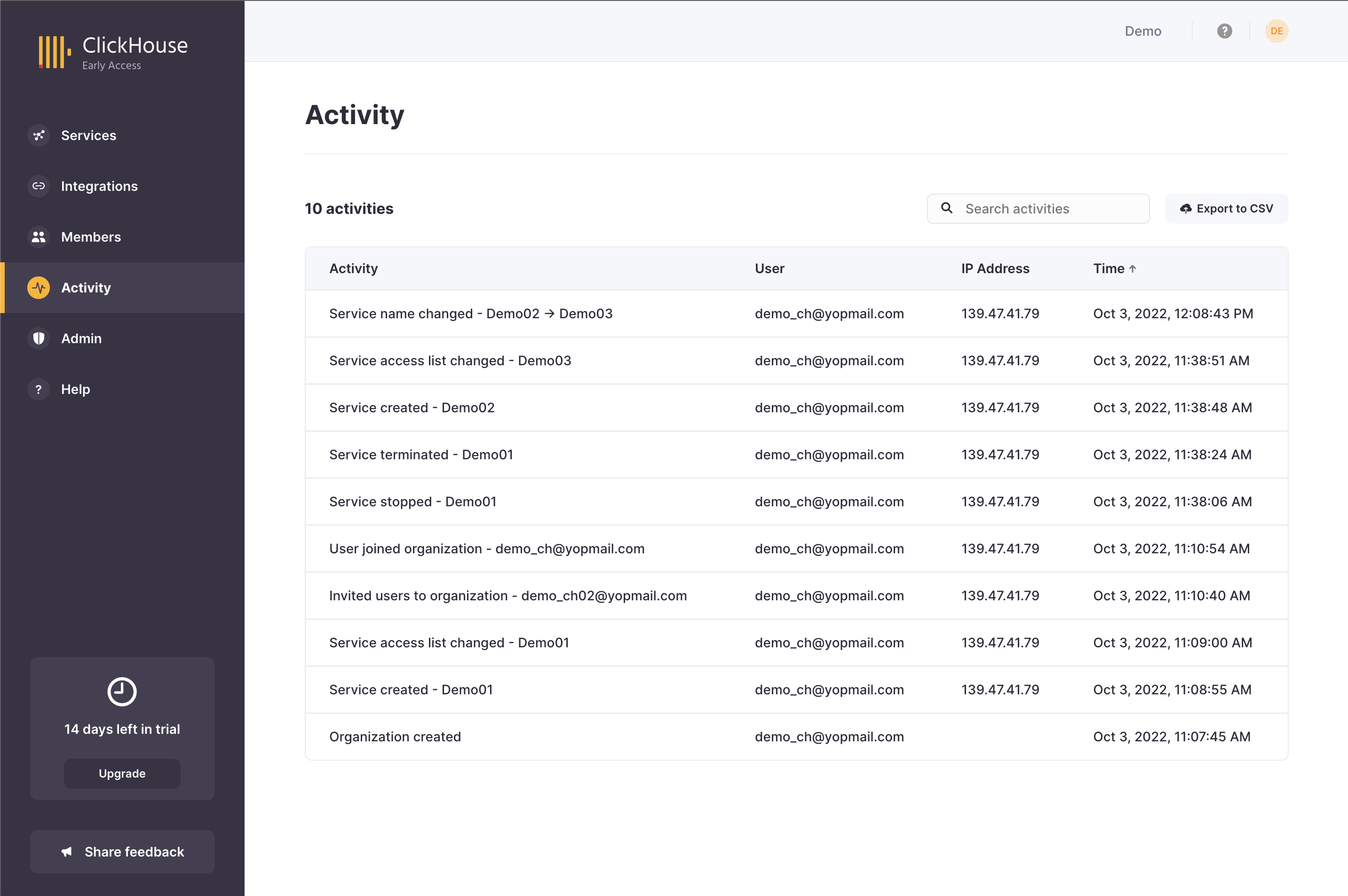 ClickHouse Cloud Activity Table